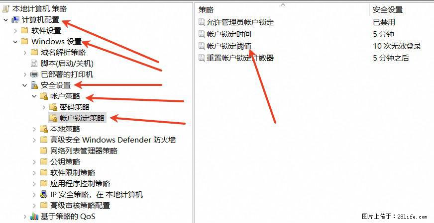 阿里云远程连接云服务器，老是提示“为安全考虑，已锁定该用户帐户”解决方案 - 生活百科 - 承德生活社区 - 承德28生活网 chengde.28life.com
