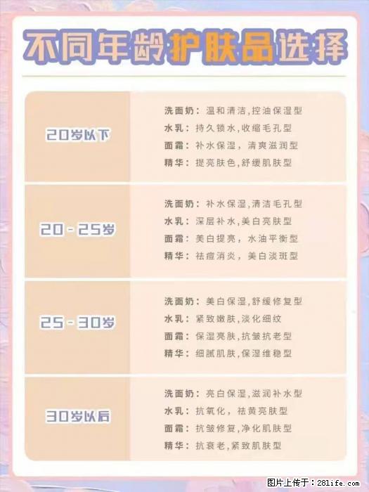 【姬存希】不同年龄，不同护肤的选择，你选对了吗？请爱惜自己！ - 生活日用品 - 居家生活 - 承德分类信息 - 承德28生活网 chengde.28life.com